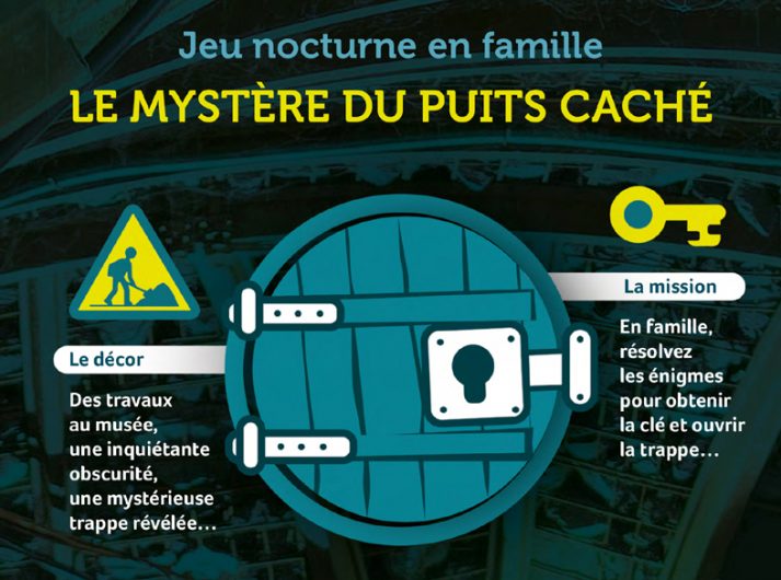 Affiche le mystère du puits caché